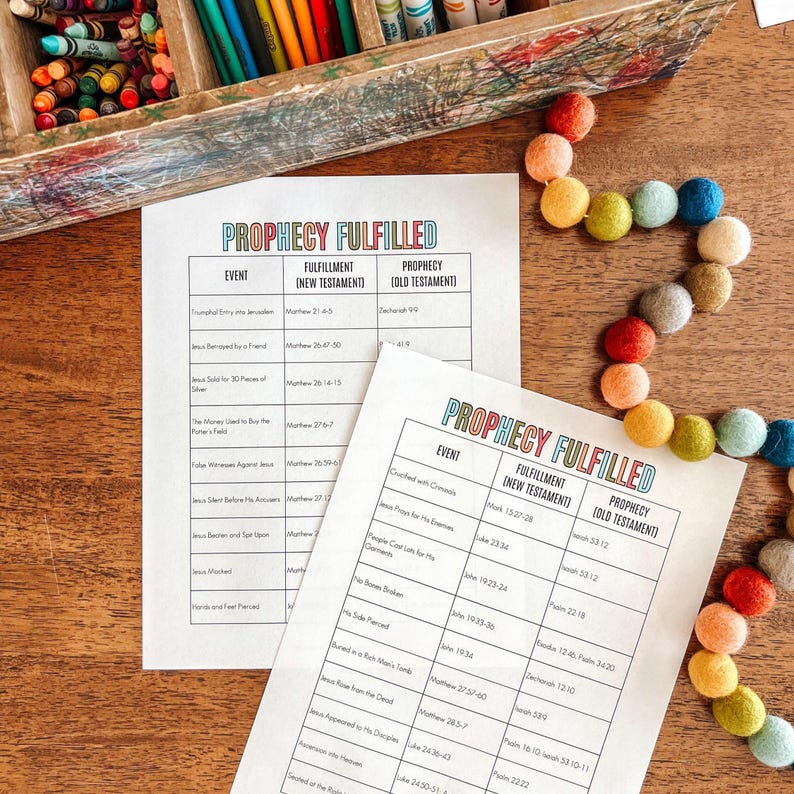May include: Two printable worksheets with the title "Prophecy Fulfilled" in a colorful font. The worksheets are divided into three columns: "Event", "Fulfillment (New Testament)", and "Prophecy (Old Testament)". Each row lists a biblical event, the New Testament verse where it is fulfilled, and the Old Testament prophecy that predicted it.
