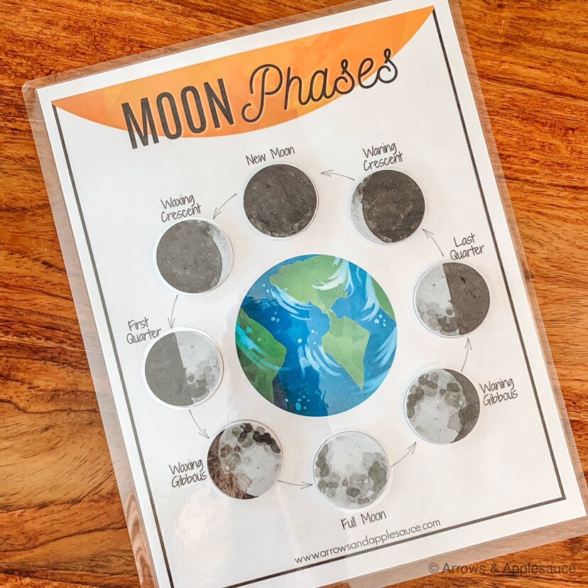 Moon Phases Activity Printable Moon Phase Game Educational Etsy Australia