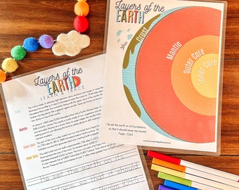 Layers of Earth Kids Activity, Earth Science Printable Lesson, Homeschool Activity, Elementary Nature Study, Earth Puzzle, Hands On Learning