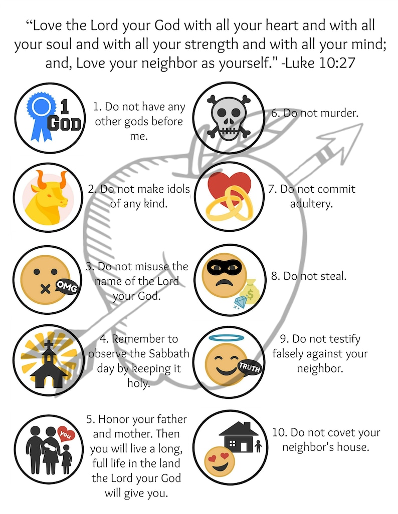 commandments memory pictures commandments memory pictures