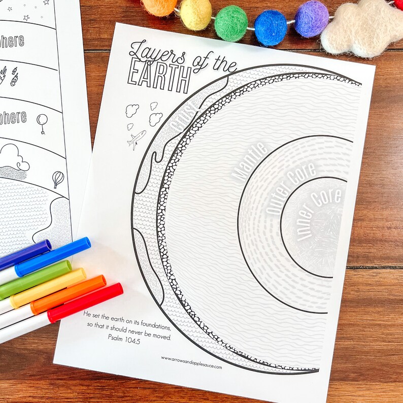 May include: A black and white printable coloring page showing the layers of the Earth. The page includes the words "Layers of the Earth", "Mantle", "Outer Core", and "Inner Core". The page also includes a Bible verse from Psalm 104:5, "He set the earth on its foundations, so that it should never be moved."