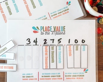 Place Value To The Millions Printable Activity Set, Early Elementary Math Lesson, Place Value Matching Chart, Homeschool, Math Manipulative