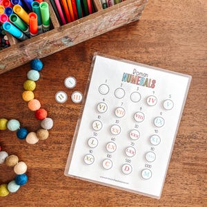 May include: A white printable chart with the title "Roman Numerals" and a grid of numbers 1 through 1000 with their corresponding Roman numeral equivalents. The chart is surrounded by a white border and has a website address at the bottom.
