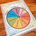 Buy Days of the Week Printable Wheel Circle Time Calendar Online in ...