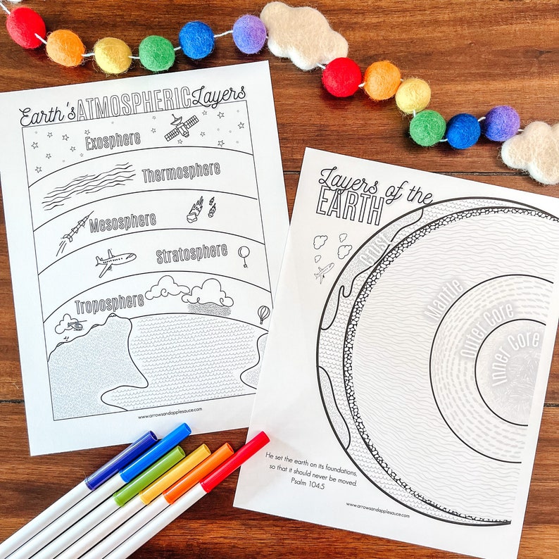 May include: Black and white coloring pages featuring the layers of the Earth's atmosphere and the layers of the Earth. The pages include illustrations of the different layers and the text "Earth's Atmospheric Layers" and "Layers of the Earth".