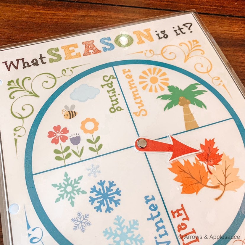 Seasons Wheel Printable Circle Time Learning Tool Spring Etsy