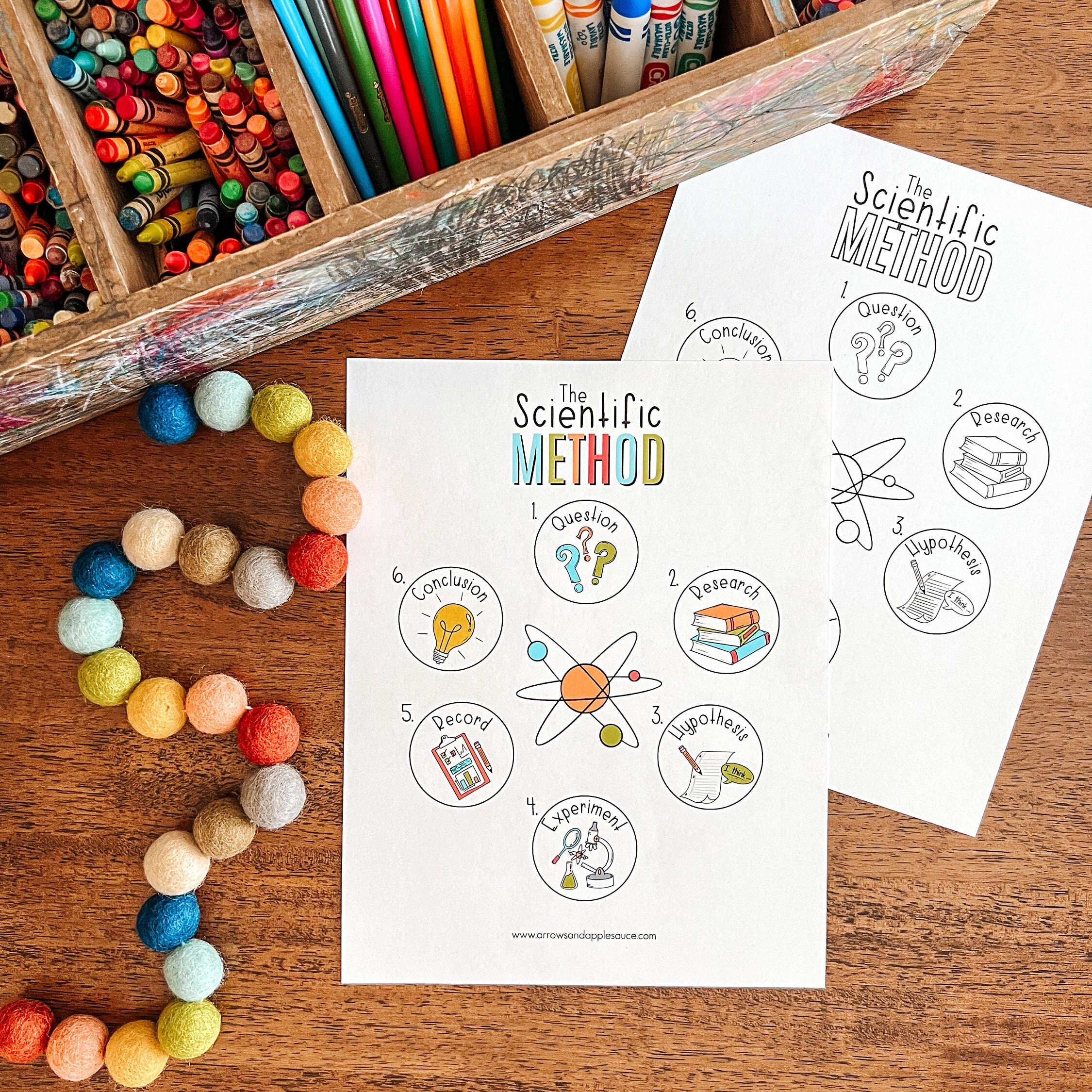 Scientific Method Printable Activity Set, Elementary Homeschool Science ...