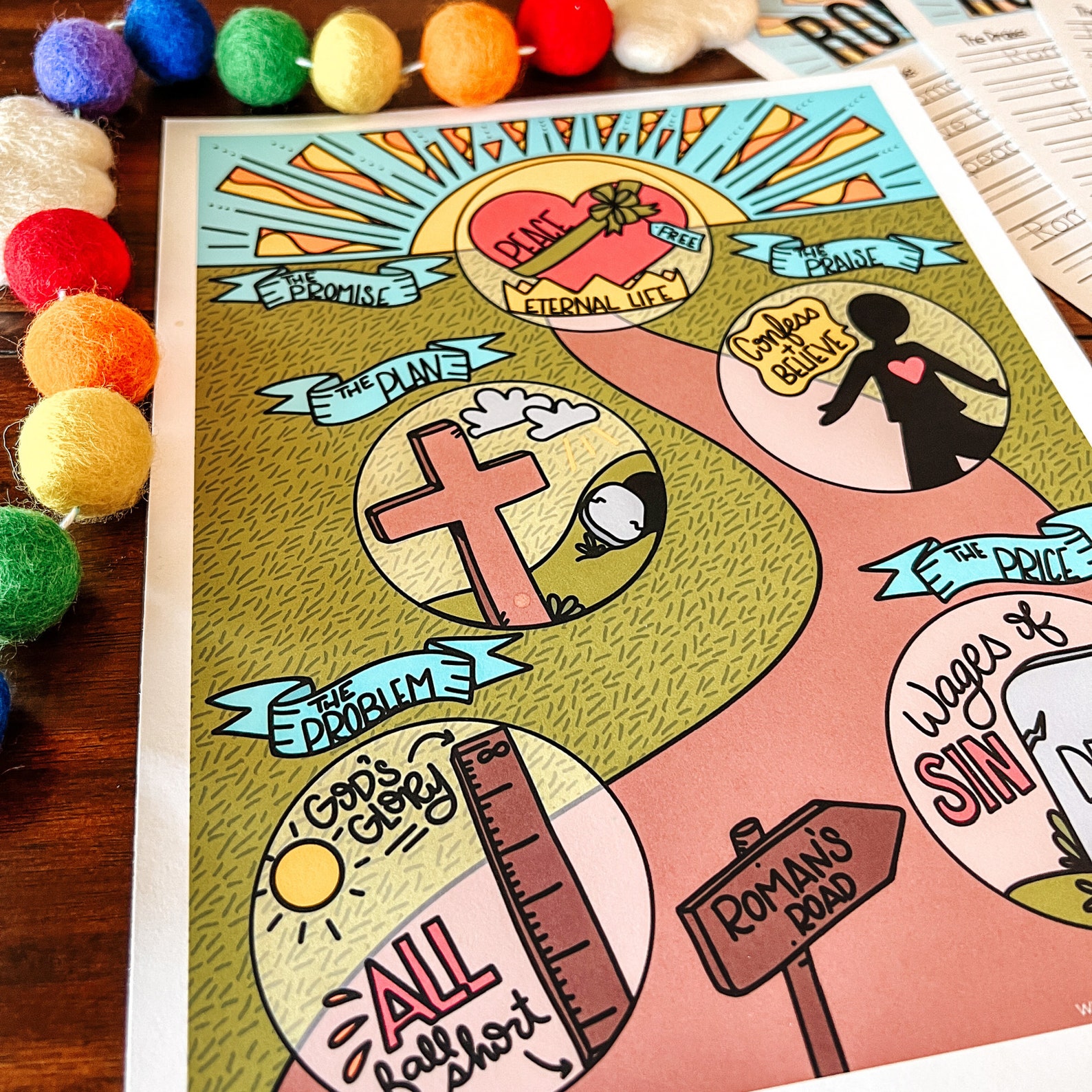 Romans Road Printable Bible Activity Kids Theology Verse - Etsy