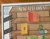 New Testament, Books Of The Bible Game, Kids Bible Activity, Sunday School, Fun Homeschool Activity, Bible For Kids, Christian Kids Games,