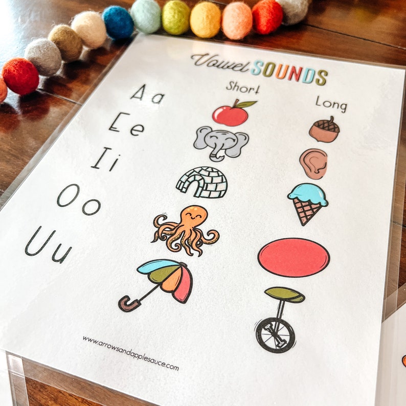 May include: A printable worksheet for learning vowel sounds. The worksheet features the letters A, E, I, O, and U with short and long vowel sounds. Each vowel sound is represented by a colorful illustration, such as an apple for the short A sound and an elephant for the long A sound.