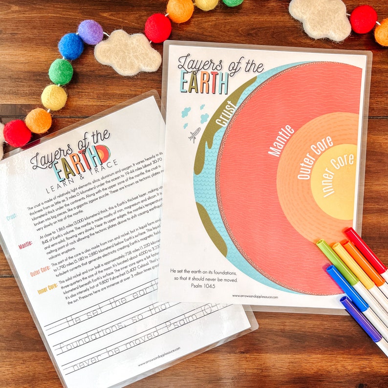 May include: A colorful educational chart about the layers of the Earth. The chart shows a cross-section of the Earth with the crust, mantle, outer core, and inner core labeled. The chart also includes a quote from Psalm 104:5, "He set the earth on its foundations, so that it should never be moved."
