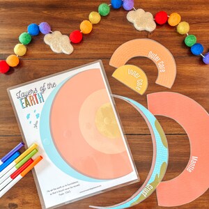 May include: A colorful educational activity for kids to learn about the layers of the Earth. The activity includes a diagram of the Earth with labels for the crust, mantle, outer core, and inner core. There are also colorful markers and a quote from Psalm 104:5.
