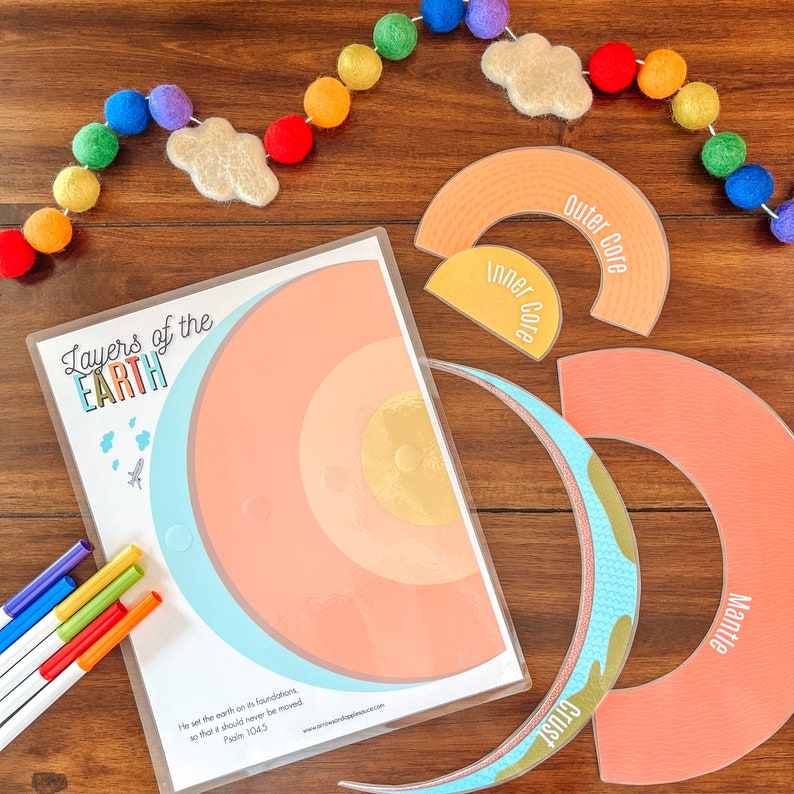May include: A colorful educational activity for kids to learn about the layers of the Earth. The activity includes a diagram of the Earth with labels for the crust, mantle, outer core, and inner core. There are also colorful markers and a quote from Psalm 104:5.