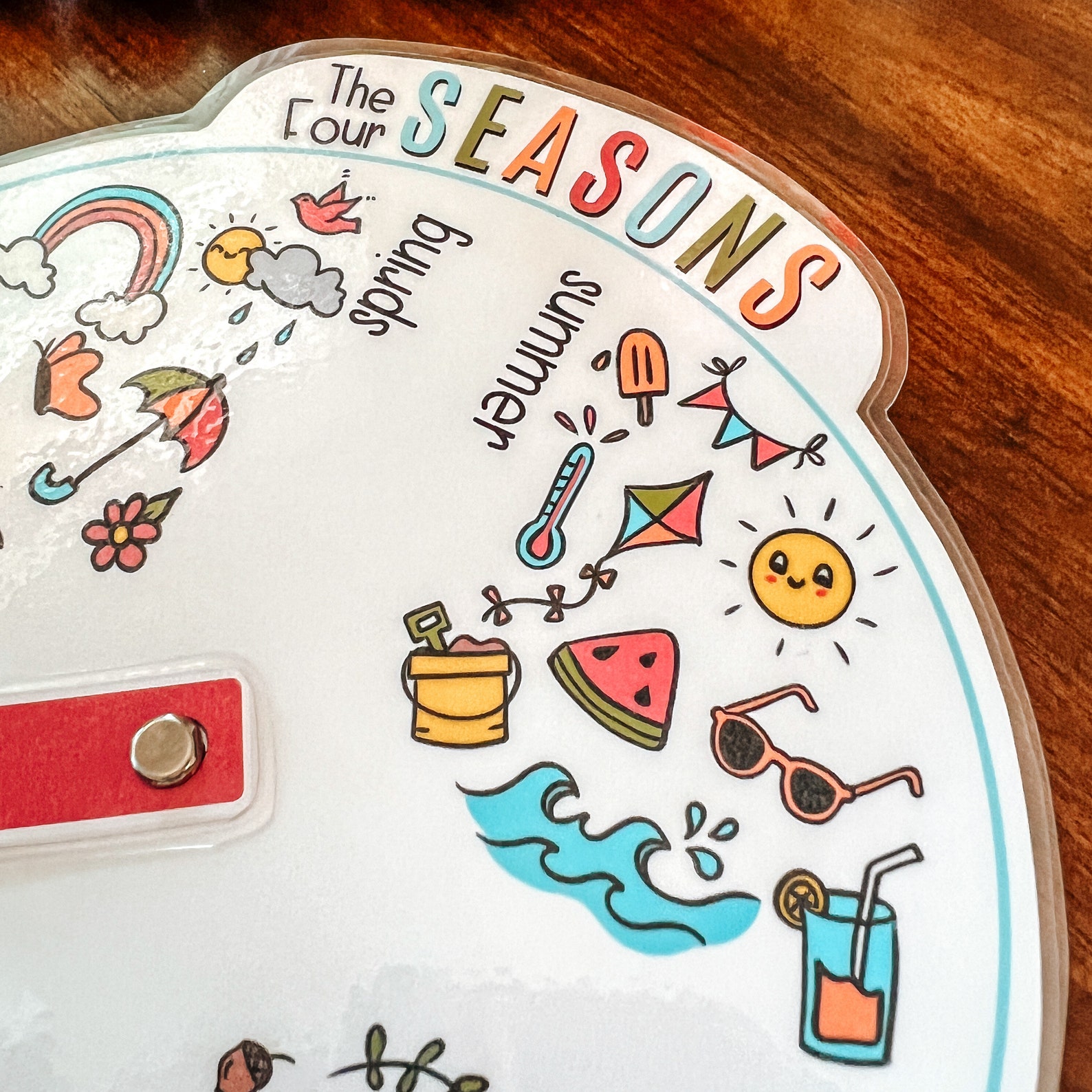 Seasons Wheel, Printable Circle Time Learning Tool, Spring Summer Fall ...