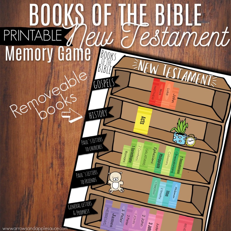 May include: A printable New Testament memory game for children. The game features a bookshelf with removable book tiles representing the books of the New Testament. The books are organised by category: Gospels, History, Paul's Letters to Churches, Paul's Letters to Friends, and General Letters & Prophecy.