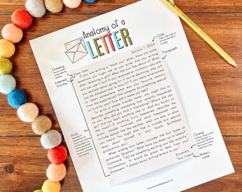 May include: A printable worksheet titled "Anatomy of a Letter" with instructions on how to write a letter, including greetings, body, closing, and writer's name. The worksheet includes a sample letter with a date of 1 January 2023.