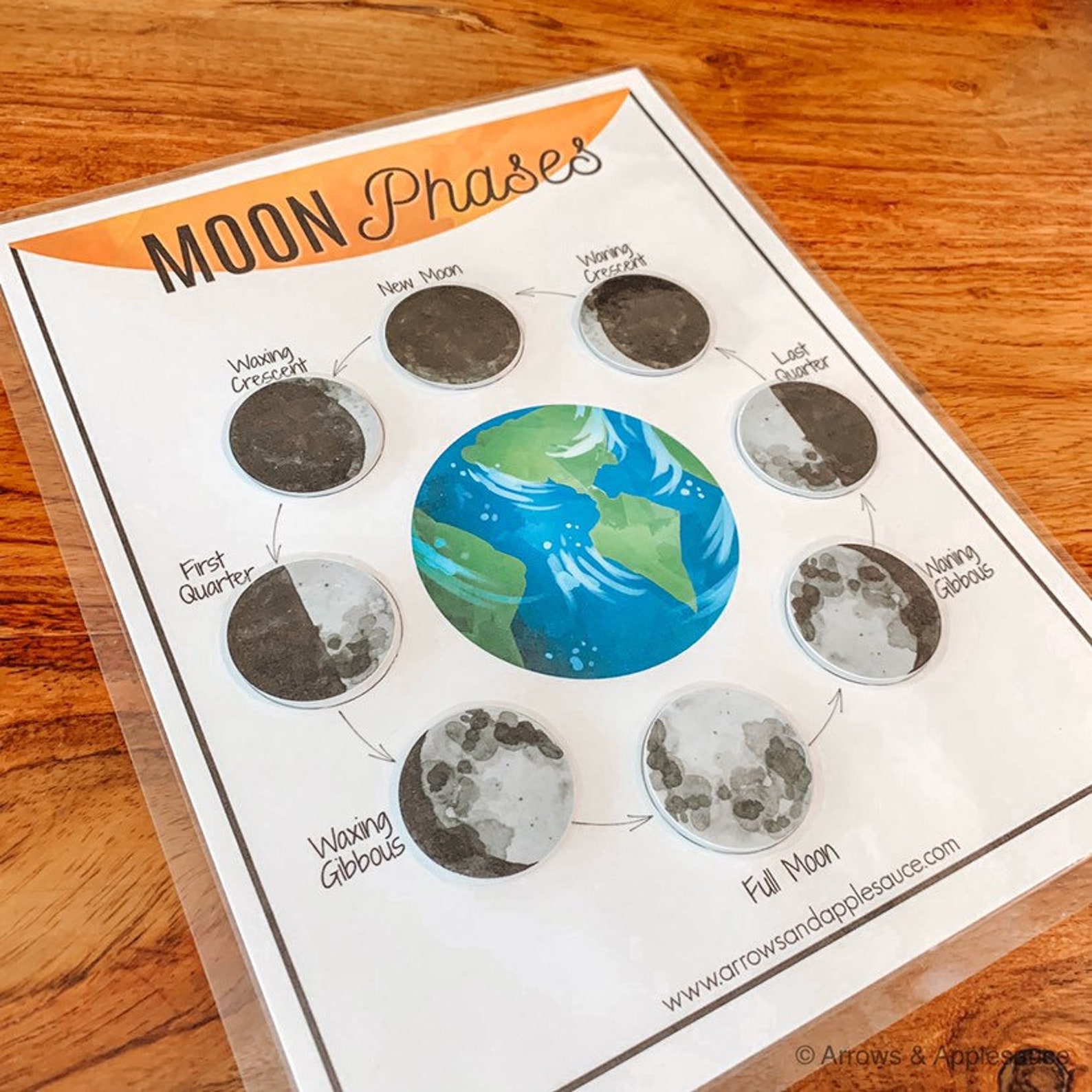 Moon Phases Activity Printable Moon Phase Game Educational Etsy