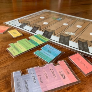 May include: A set of colourful, transparent plastic cards with the names of books from the New Testament of the Bible. The cards are arranged in a grid pattern, with the names of the books listed in order from left to right and top to bottom. The cards are labelled with the names of the books, such as "Romans", "1 Corinthians", "2 Corinthians", "Galatians", "Ephesians", "Philippians", "Colossians", "1 Thessalonians", "2 Thessalonians", "1 Timothy", "2 Timothy", "Titus", "Philemon", "Hebrews", "James", "1 Peter", "2 Peter", "1 John", "2 John", "3 John", "Jude", "Revelation".