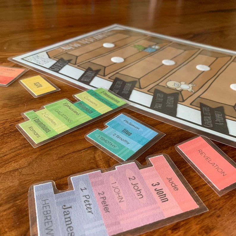 May include: A set of colourful, transparent plastic cards with the names of books from the New Testament of the Bible. The cards are arranged in a grid pattern, with the names of the books listed in order from left to right and top to bottom. The cards are labelled with the names of the books, such as "Romans", "1 Corinthians", "2 Corinthians", "Galatians", "Ephesians", "Philippians", "Colossians", "1 Thessalonians", "2 Thessalonians", "1 Timothy", "2 Timothy", "Titus", "Philemon", "Hebrews", "James", "1 Peter", "2 Peter", "1 John", "2 John", "3 John", "Jude", "Revelation".