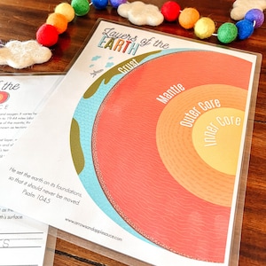 May include: A colorful illustration of the layers of the Earth, showing the crust, mantle, outer core, and inner core. The text "Layers of the Earth" is at the top of the image. The text "Crust", "Mantle", "Outer Core", and "Inner Core" are labeled on the illustration. The text "He set the earth on its foundations, so that it should never be moved. Psalm 104:5" is at the bottom of the image.