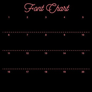 the font chart for a custom text