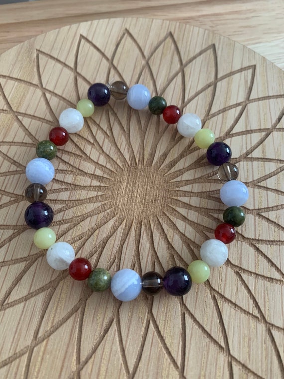Endometriosis Support Crystal Bracelet Etsy UK