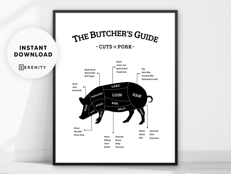 Pork Cuts Poster Kitchen Print Printable Butcher Guide - Etsy