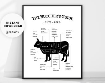 Butcher Guide Poster, Beef Cuts Print, Printable Kitchen Wall Art, Farmhouse Decor Cooking, Digital Download