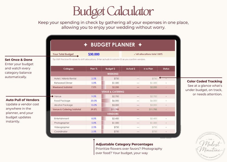 Puede incluir: Una tableta digital muestra un planificador de presupuesto de boda con un esquema de color granate y blanco. La pantalla muestra categor&iacute;as de presupuesto, porcentajes y cantidades. El texto incluye "Budget Planner" y "Presupuesto total: 27.600 &euro;."