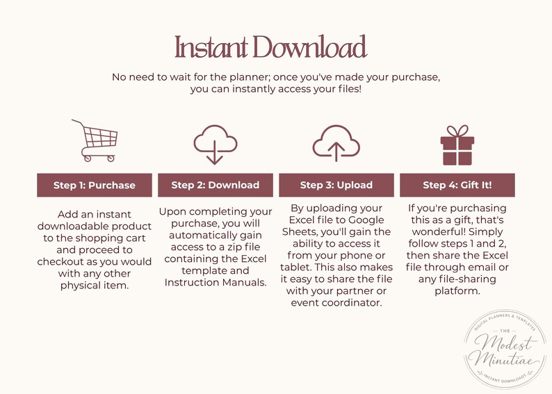 Puede incluir: Una infograf&iacute;a con el texto "Descarga Instant&aacute;nea" e instrucciones para comprar y acceder a un producto digital. Los pasos incluyen la compra, la descarga, la carga y el regalo. El logotipo de Modest Minutiae est&aacute; en la parte inferior.