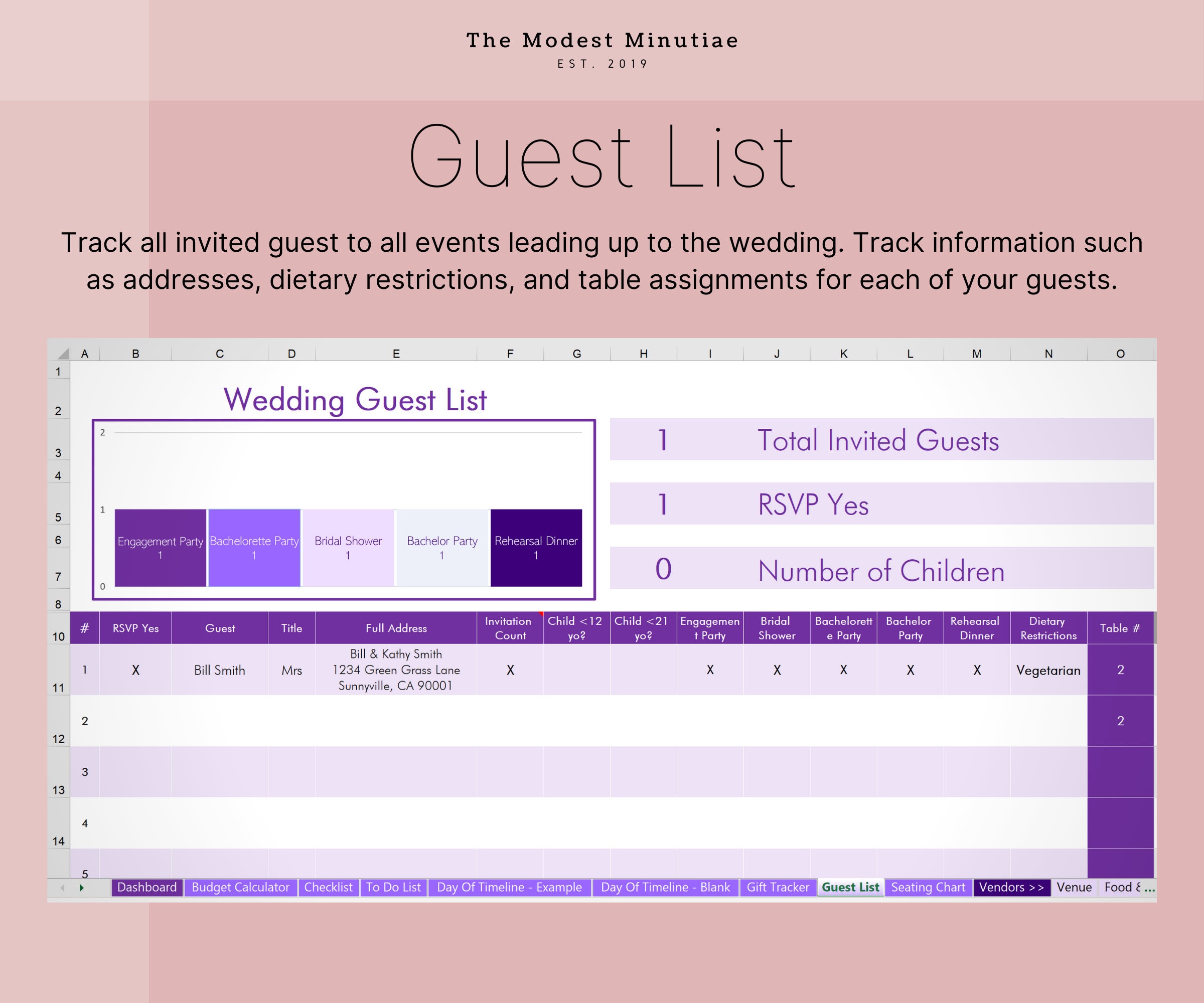 Wedding Planning Google Doc Template Wedding Planning Google Doc Template