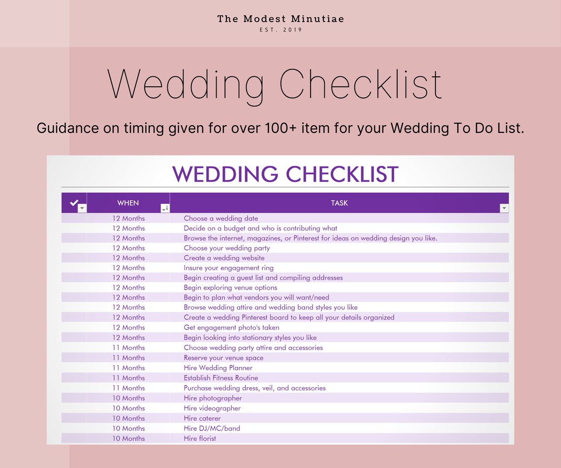 Wedding Planning Template Google Docs
