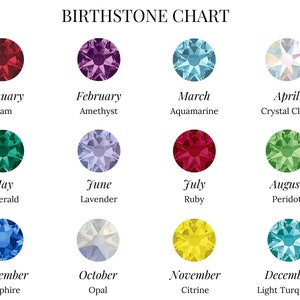 May include: A chart displaying the birthstones for each month of the year. The chart features a circle with a gemstone for each month, with the month and gemstone name listed below each circle. The gemstones are: Siam, Amethyst, Aquamarine, Crystal Clear, Emerald, Lavender, Ruby, Peridot, Sapphire, Opal, Citrine, and Light Turquoise.