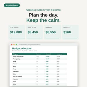 May include: A digital wedding budget workbook titled SteadySheets featuring a dashboard with a total budget of $12,000, spent $3,450, remaining $8,550, and $160 per guest. Below is a Budget Allocator spreadsheet listing categories like venue, photography, and attire.