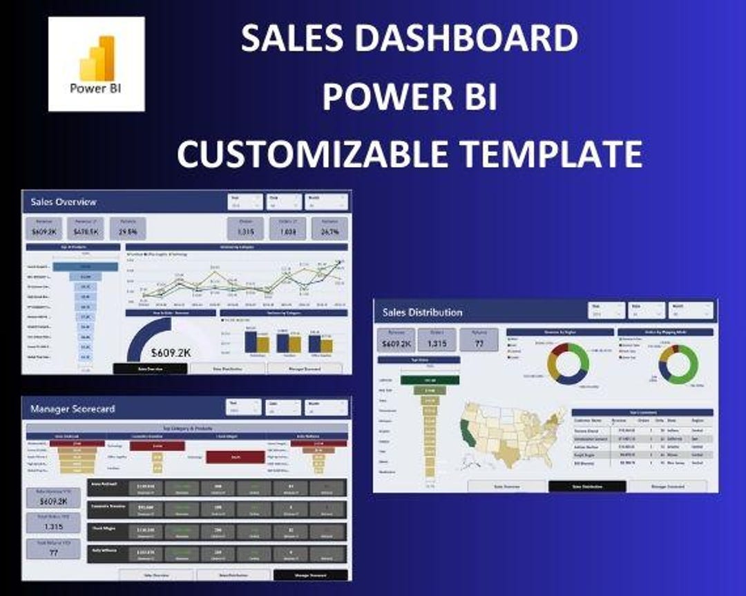 Power BI Dashboard Template, Sales Dashboard, Dashboard Templates for ...