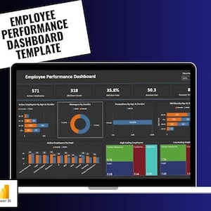 Employee Performance Dashboard, HR, Power BI Dashboard Template, Presentation, Business, E-Commerce, KPIs, Engagement, Analytics