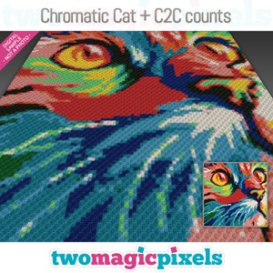 May include: A colourful crochet pattern of a cat's face, with a close-up of the eye. The pattern is made using the C2C crochet technique. The text "Chromatic Cat + C2C counts" is at the top of the image. The text "twomagicpixels" is at the bottom of the image.