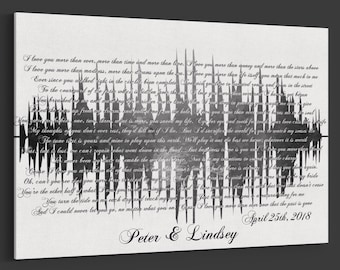 Personalized Sound Wave Art – Custom Song Lyric Canvas, Couple Gift
