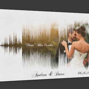 Photo Sound Wave Song Print Personalised Soundwave Canvas with Any Music and picture Amazing Wedding Gift Anniversary Wall Art Wedding Song