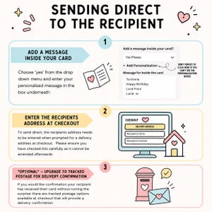 The image is a step-by-step guide on how to send a direct message to a recipient using a card. It includes instructions on adding a message inside the card, entering the recipient's address at checkout, and confirming the delivery.