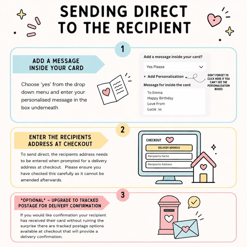 The image is a step-by-step guide on how to send a direct message to a recipient using a card. It includes instructions on adding a message inside the card, entering the recipient's address at checkout, and confirming the delivery.