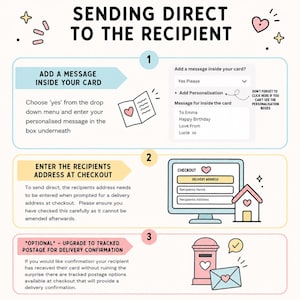 The image is a step-by-step guide on how to send a direct message to a recipient using a card. It includes instructions on adding a message inside the card, entering the recipient's address at checkout, and confirming the delivery.