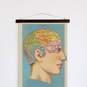 Magnetic Wooden Poster Hanger, Magnetic Print Hanger, Hanging Wood Frame, 24 Inch, Poster Frame