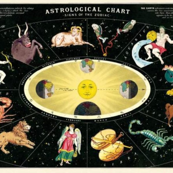 Zodiac Astrology Vintage Style Poster Etsy