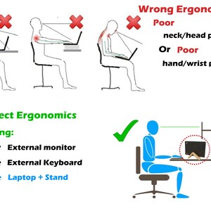 K&ouml;nnte beinhalten: Illustration, die die richtige und die falsche Art zeigt, an einem Schreibtisch zu sitzen, w&auml;hrend man einen Laptop benutzt. Die richtige Art verwendet einen externen Monitor, eine Tastatur und einen Laptop-St&auml;nder. Die falschen Arten zeigen eine schlechte Nacken-/Kopfhaltung und eine schlechte Hand-/Handgelenkshaltung.