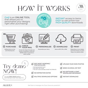 May include: How it works infographic with a blue and white illustration of a shopping cart, an envelope, a computer with a pencil, a cloud with a download arrow, and a printer. The text "Corjl is an ONLINE TOOL that allows you to personalize your designs right after purchasing!" is at the top of the infographic. The text "Try demo NOW!" is at the bottom of the infographic.