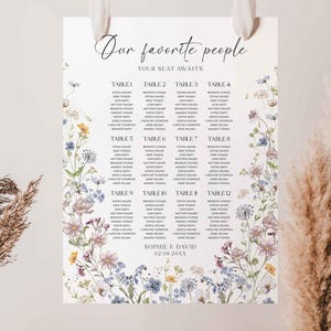 Meadow Wedding Seating Chart Sign Template, Table Seating Chart Sign, Botanical Wedding Seating Chart, Wildflower Seating Chart Sign D026