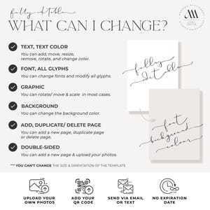 May include: A checklist of what can be changed when customizing a printable template. The checklist includes text, text color, font, all glyphs, graphic, background, adding, duplicating or deleting pages, and double-sided options. The text "fully editable" is written in cursive at the top of the checklist. The text "You can't change the size & orientation of the template" is written at the bottom of the checklist.  Four icons are shown below the checklist: upload your own photos, add your QR code, send via email or text, and no expiration date.