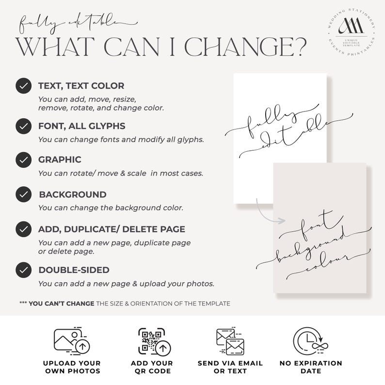 May include: A checklist of what can be changed when customizing a printable template. The checklist includes text, text color, font, all glyphs, graphic, background, adding, duplicating or deleting pages, and double-sided options. The text "fully editable" is written in cursive at the top of the checklist. The text "You can't change the size & orientation of the template" is written at the bottom of the checklist.  Four icons are shown below the checklist: upload your own photos, add your QR code, send via email or text, and no expiration date.
