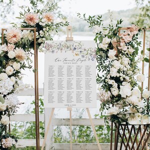 May include: A wedding seating chart with a floral design and the text "Our Favorite People" and "Your Seat Awaits". The chart lists tables 1 through 15 with names of guests assigned to each table. The chart is displayed on an easel with flowers on either side.